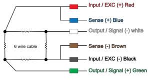 what is load cell junction box|6 wire load cell diagram.